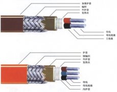 管道電伴熱、供水管道專用電伴熱帶