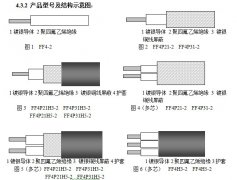 航空航天用鍍銀銅芯聚四氟乙烯絕緣電線(xiàn)電纜